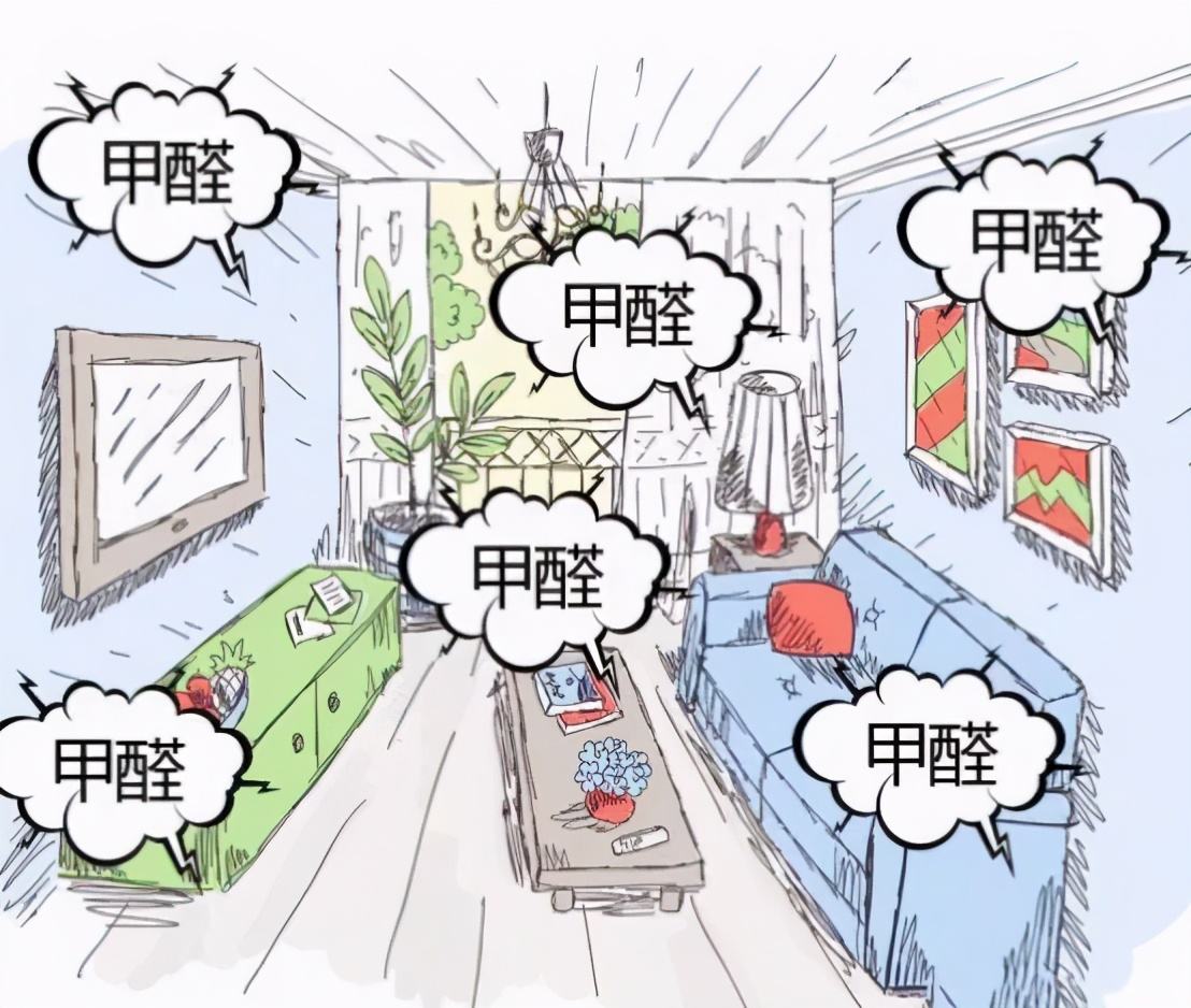 新房裝修，甲醛的超標(biāo)幾個(gè)因素