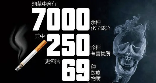 環(huán)境煙草煙霧也屬于嚴重空氣污染源！